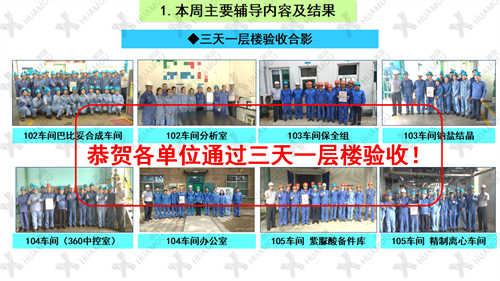 0200160500-三天一層樓輔導(dǎo)總結(jié)報(bào)告(化學(xué)藥品原料藥制造)_17 0200160500-三天一層樓輔導(dǎo)總結(jié)報(bào)告(化學(xué)藥品原料藥制造)_17