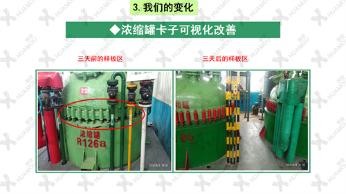 0200160500-三天一層樓輔導(dǎo)總結(jié)報(bào)告(化學(xué)藥品原料藥制造)_16(1)