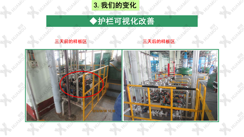 0200160500-三天一層樓輔導(dǎo)總結(jié)報(bào)告(化學(xué)藥品原料藥制造)_25