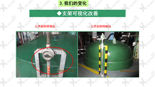 0200160500-三天一層樓輔導(dǎo)總結(jié)報(bào)告(化學(xué)藥品原料藥制造)_27