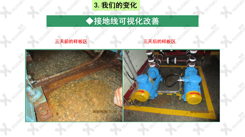 0200160500-三天一層樓輔導(dǎo)總結(jié)報(bào)告(化學(xué)藥品原料藥制造)_29