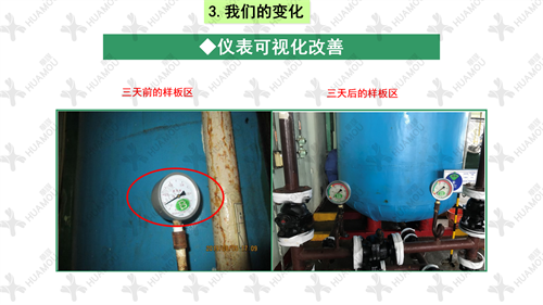 0200160500-三天一層樓輔導(dǎo)總結(jié)報(bào)告(化學(xué)藥品原料藥制造)_31