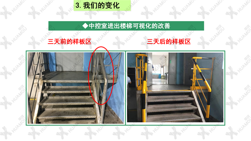 0200160500-三天一層樓輔導(dǎo)總結(jié)報(bào)告(化學(xué)藥品原料藥制造)_35