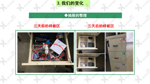 0200160500-三天一層樓輔導(dǎo)總結(jié)報(bào)告(化學(xué)藥品原料藥制造)_39