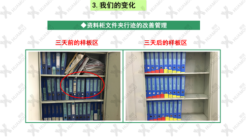 0200160500-三天一層樓輔導(dǎo)總結(jié)報(bào)告(化學(xué)藥品原料藥制造)_40