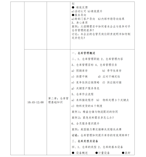 01（培訓(xùn)通知）關(guān)于舉辦高效倉(cāng)庫(kù)管理與庫(kù)存控制研修班的通知V1_07