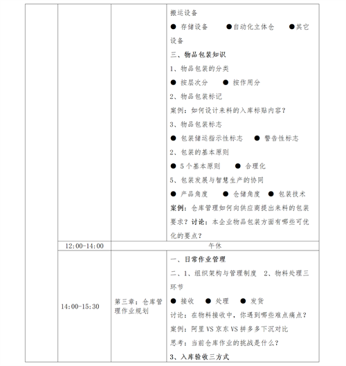01（培訓(xùn)通知）關(guān)于舉辦高效倉(cāng)庫(kù)管理與庫(kù)存控制研修班的通知V1_08