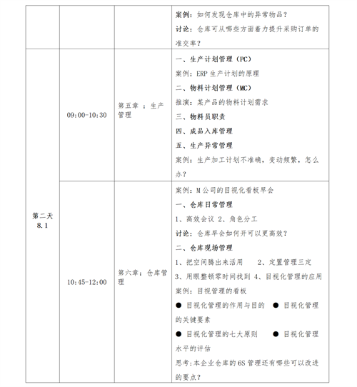 01（培訓(xùn)通知）關(guān)于舉辦高效倉(cāng)庫(kù)管理與庫(kù)存控制研修班的通知V1_10