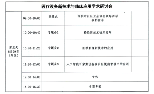 01 關(guān)于舉辦醫(yī)院醫(yī)療設(shè)備精益管理與新技術(shù)臨床應(yīng)用研修班的通知_06